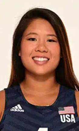 贾斯汀•王-奥兰特斯