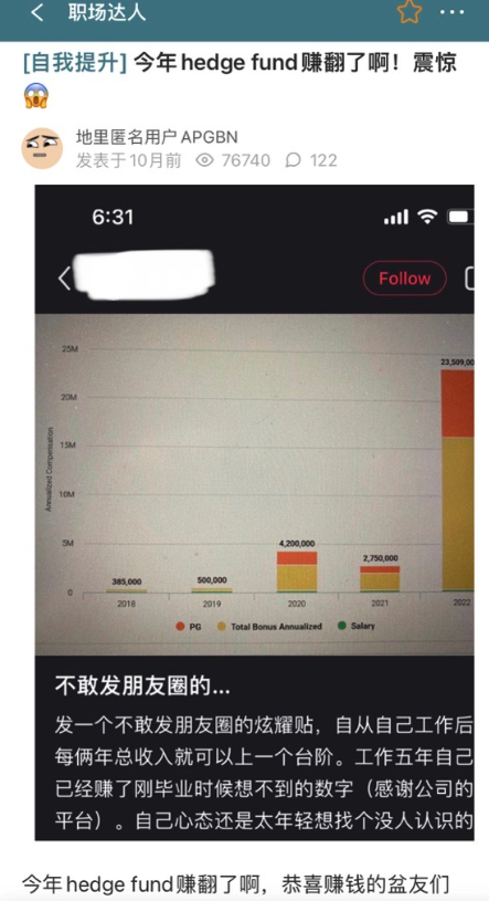 hedge fund真的是赚疯了