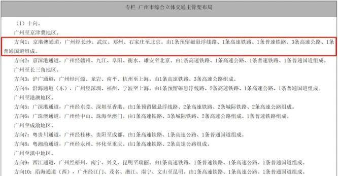 广州市人民政府办公厅印发了《广州市综合立体交通网规划（2023-2035）》