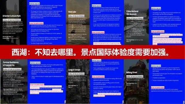 与杭州有关的旅游资讯、服务信息难以获取 2.jpg