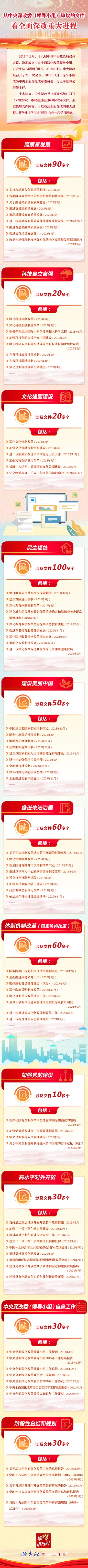从中央深改委（领导小组）审议的文件看全面深改重大进程